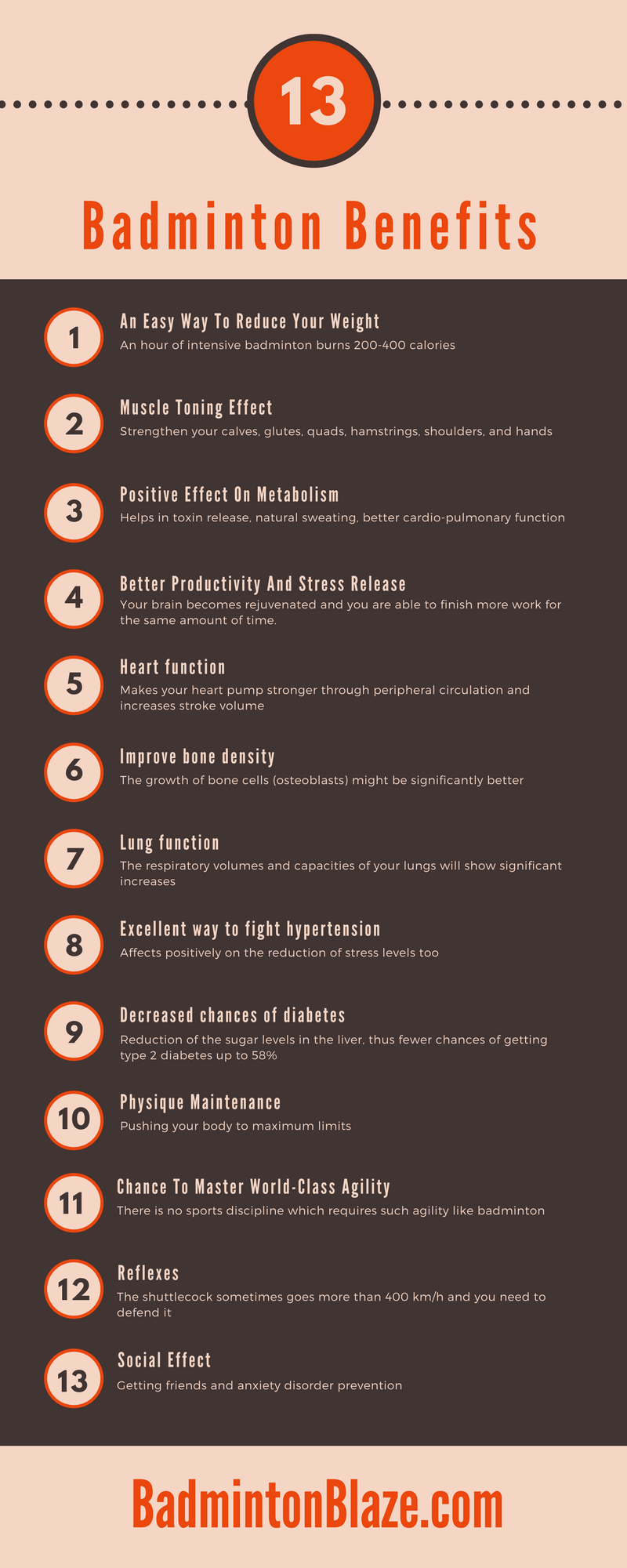 13 Top Badminton Benefits (#9 & #13 Are Unheard Of) 